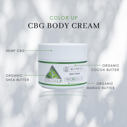 How Is CBG Made?