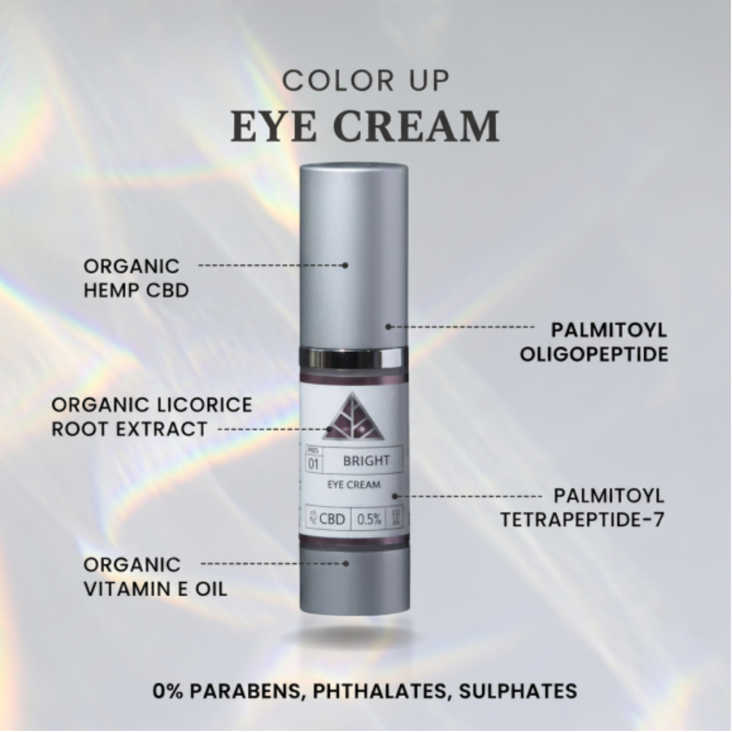 BRIGHT Eye Cream | 0.5oz