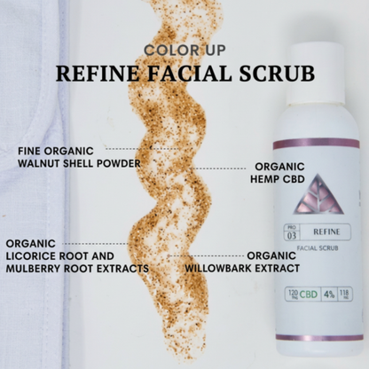 A bottle of facial scrub labeled 'REFINE FACIAL SCRUB' shown next to a smear of the scrub, with text listing ingredients including walnut shell powder, hemp CBD, licorice root, mulberry root extracts, and willowbark extract.